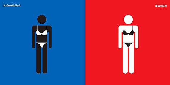 schoenheitsideal